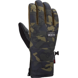 Omega Glove