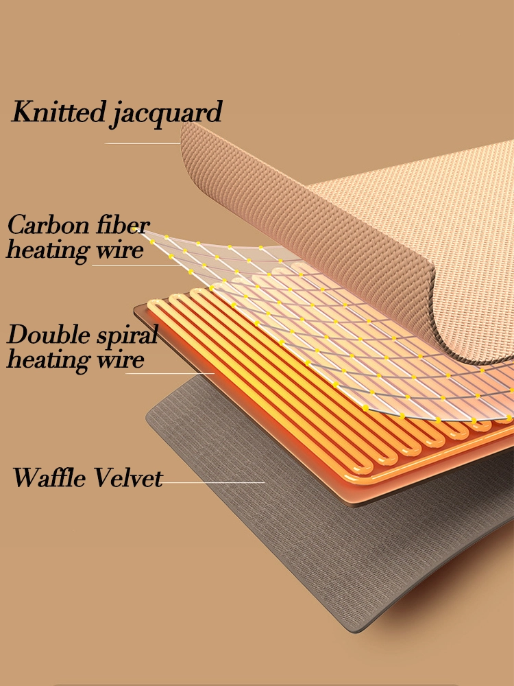 Portable USB Heated Blanket
