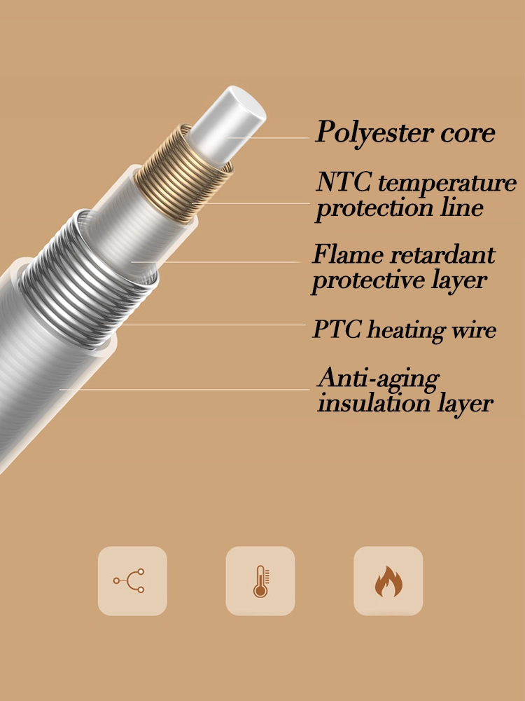 Portable USB Heated Blanket